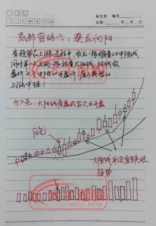 炒股的尽头是什么?十六年老股民的肺腑之言仅分享一次!