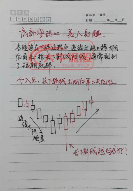 炒股的尽头是什么?十六年老股民的肺腑之言仅分享一次!