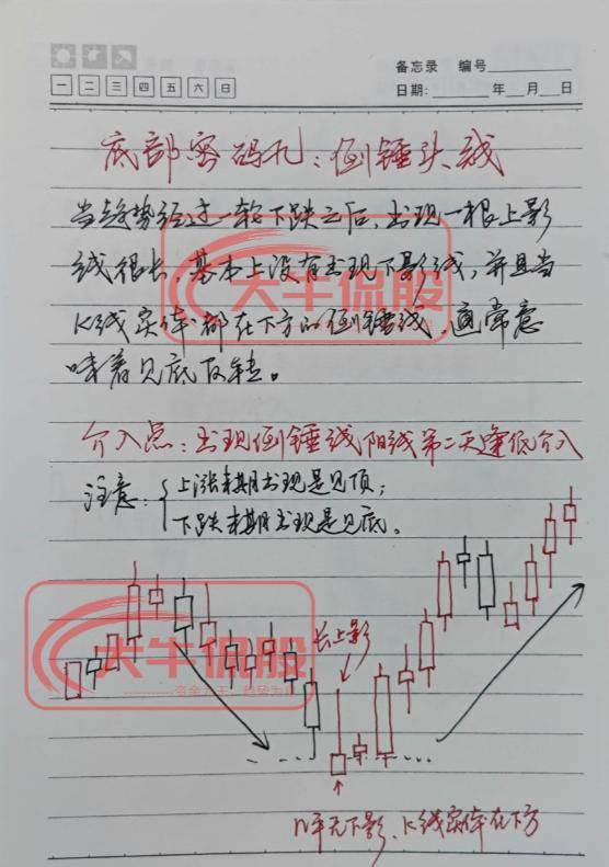 炒股的尽头是什么?十六年老股民的肺腑之言仅分享一次!