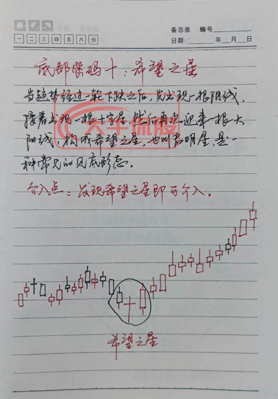 炒股的尽头是什么?十六年老股民的肺腑之言仅分享一次!