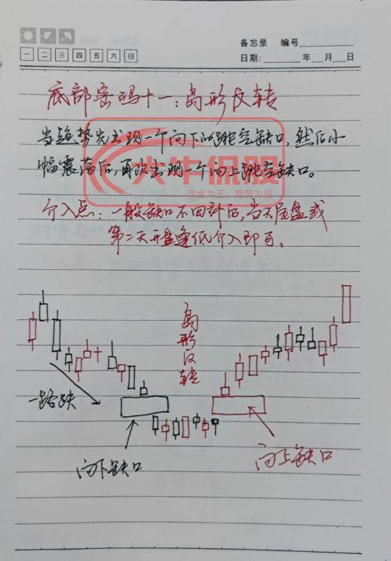 炒股的尽头是什么?十六年老股民的肺腑之言仅分享一次!
