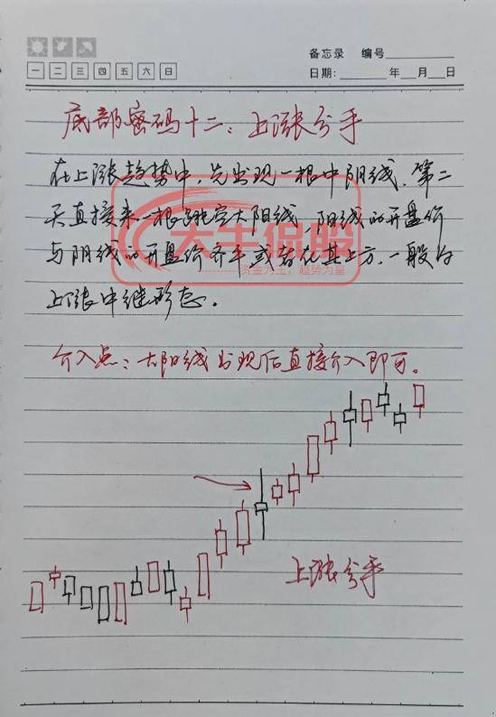 炒股的尽头是什么?十六年老股民的肺腑之言仅分享一次!