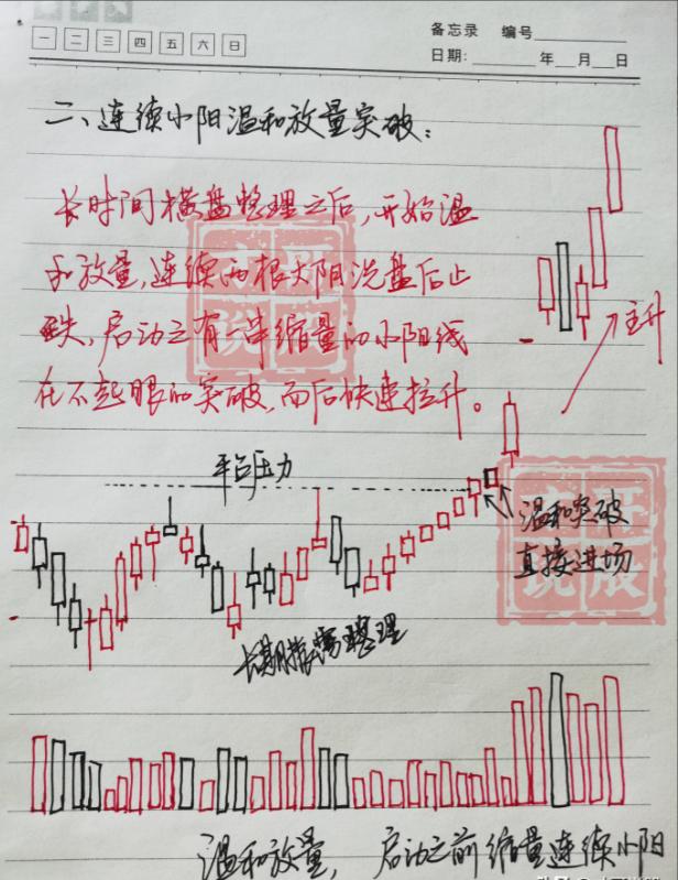 有没有炒股跨越阶层的散户?十六年老股民的肺腑之言仅分享一次