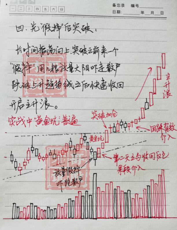 有没有炒股跨越阶层的散户?十六年老股民的肺腑之言仅分享一次