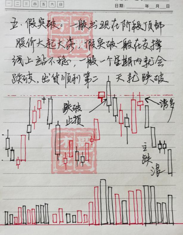 有没有炒股跨越阶层的散户?十六年老股民的肺腑之言仅分享一次