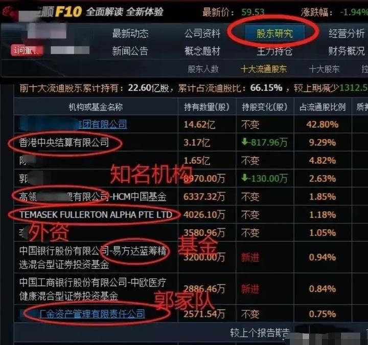 为什么90以上散户都在亏钱?职业股民说出肺腑之言值得深思!