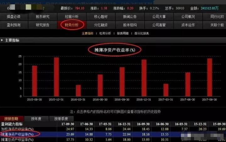 为什么90以上散户都在亏钱?职业股民说出肺腑之言值得深思!