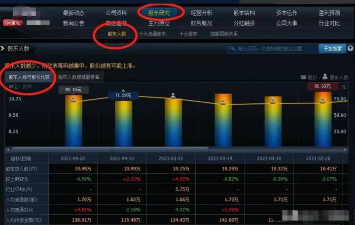 为什么90以上散户都在亏钱?职业股民说出肺腑之言值得深思!