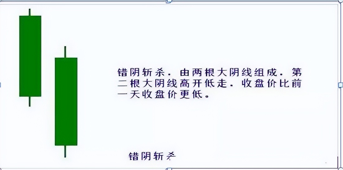 做短线的精髓是什么?短线高手写给散户的深读好文看完如梦初醒
