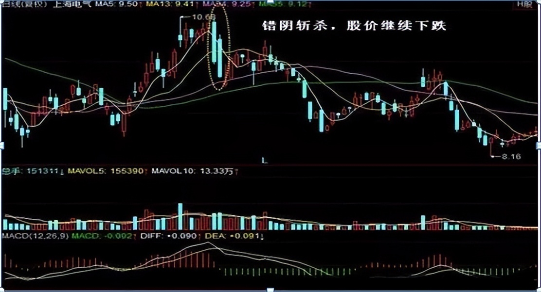 做短线的精髓是什么?短线高手写给散户的深读好文看完如梦初醒