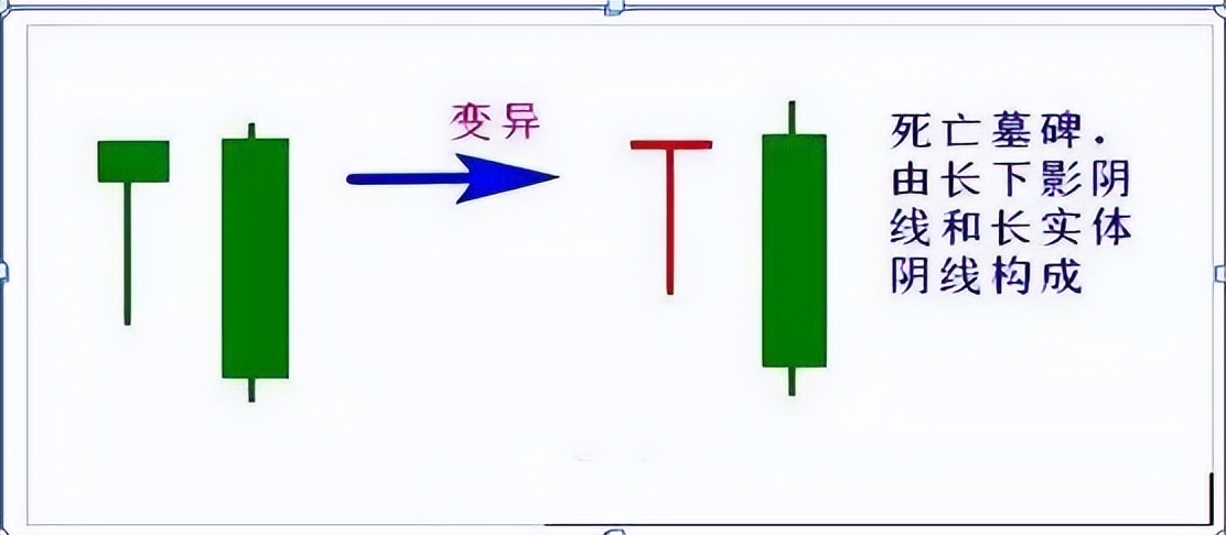 做短线的精髓是什么?短线高手写给散户的深读好文看完如梦初醒