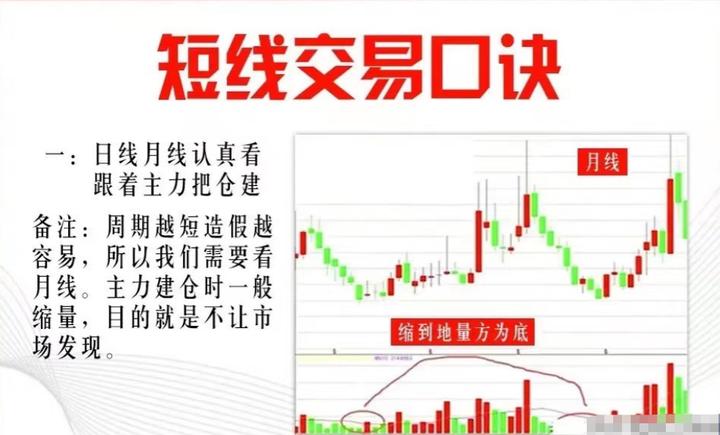 做短线的精髓是什么?短线高手写给散户的深读好文看完如梦初醒