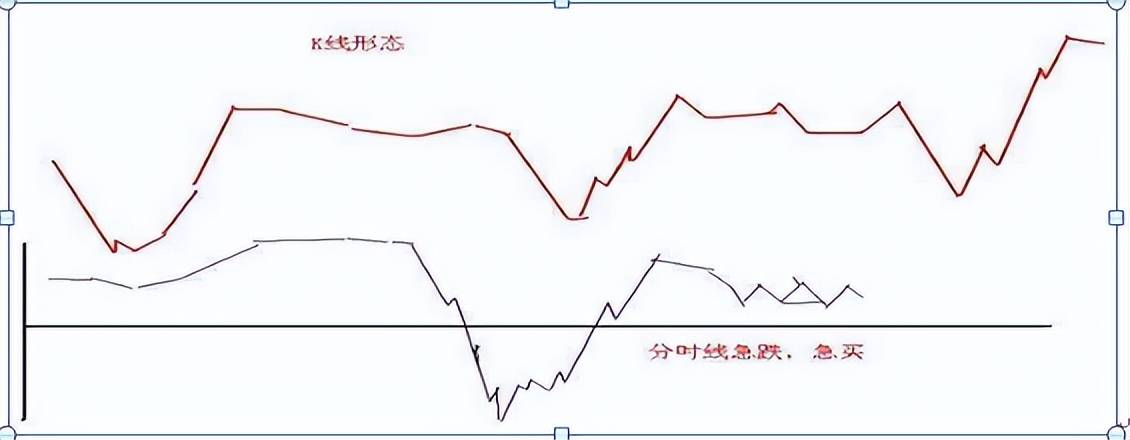 中国股市最赚钱的一种人炒股的最高境界是什么？讲的太透彻了！