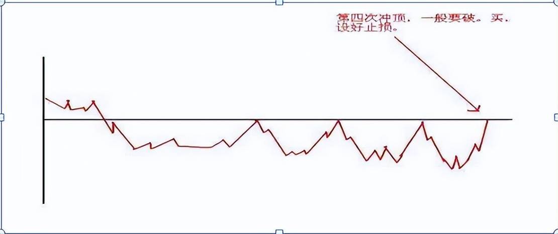 中国股市最赚钱的一种人炒股的最高境界是什么？讲的太透彻了！