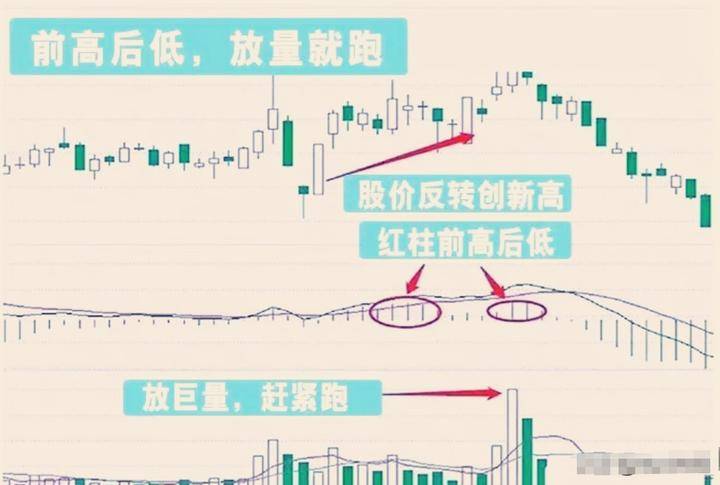 中国股市如果有20万资金该买什么股？读过的无不感慨万千！