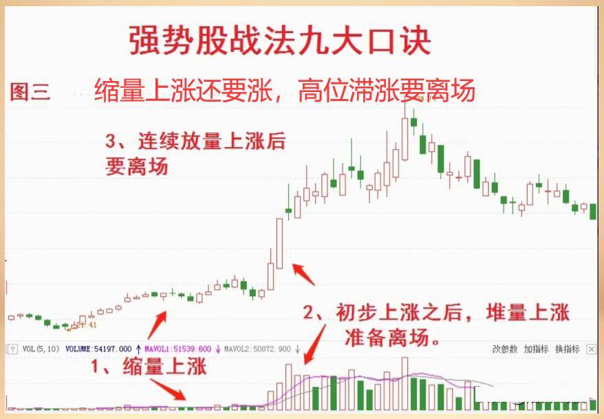 中国股市如果有20万资金该买什么股？读过的无不感慨万千！