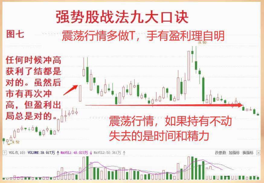 中国股市如果有20万资金该买什么股？读过的无不感慨万千！