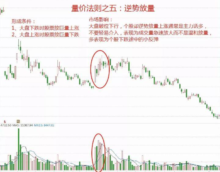 十六年的老股民坦言小资金如何快速做大操作方法其实很简单！