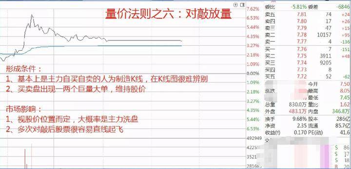 十六年的老股民坦言小资金如何快速做大操作方法其实很简单！
