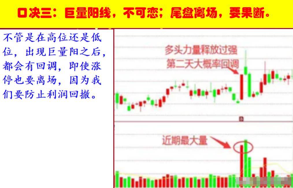 中国股市用最笨最简单的方法最赚钱献给股市沉浮的散户!