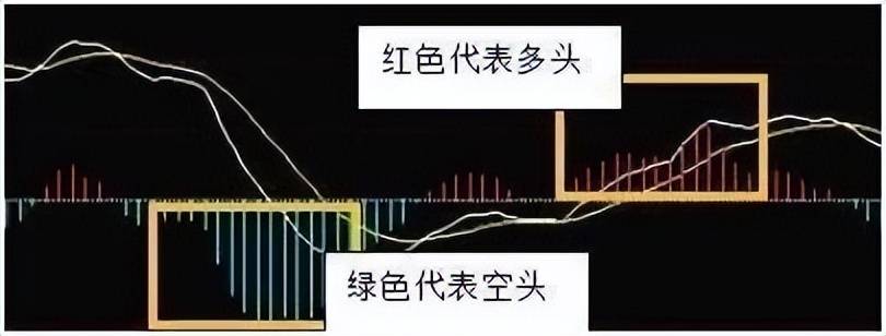 中国股市炒股成功的人究竟有多可怕？建议每天看几遍！