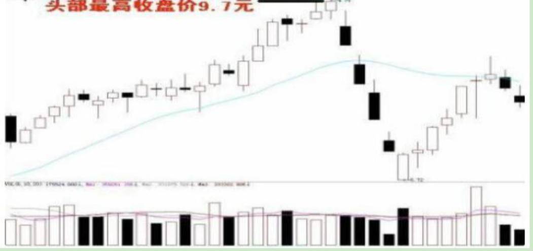 写给所有在市场沉浮的股民无论你信不信这就是中国股市!