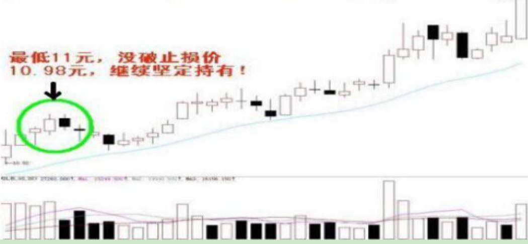 写给所有在市场沉浮的股民无论你信不信这就是中国股市!