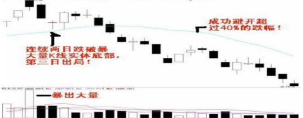 写给所有在市场沉浮的股民无论你信不信这就是中国股市!
