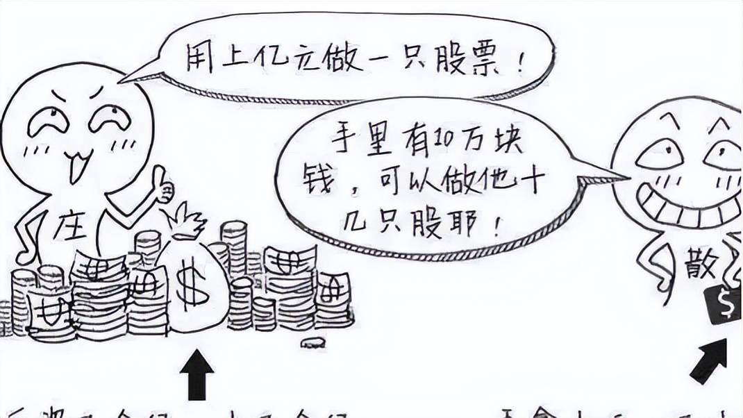 从血亏小散到顶级交易员看懂庄家是如何操盘的?