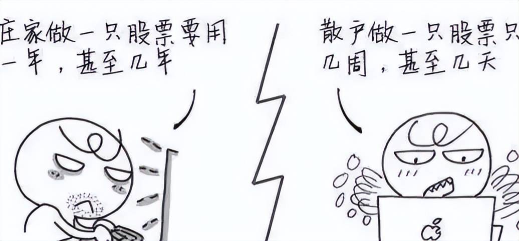 从血亏小散到顶级交易员看懂庄家是如何操盘的?