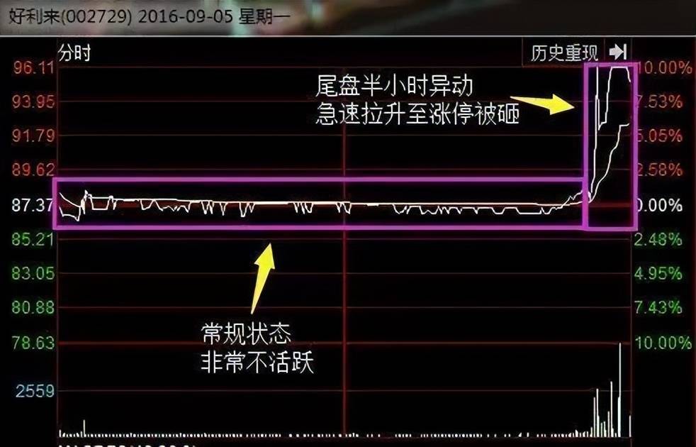 中国股市如果赔了40到70的本金应该继续持有还是割肉离场?