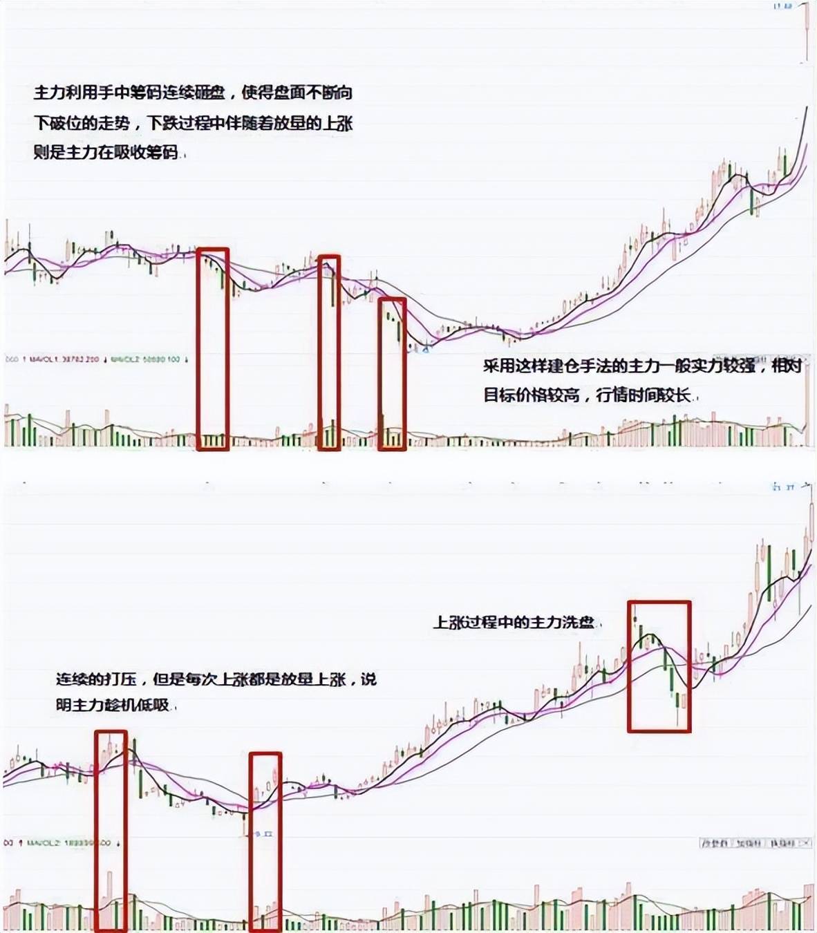 靠炒股到底能不能发财?一位民间股神的自述我整整读了十遍!