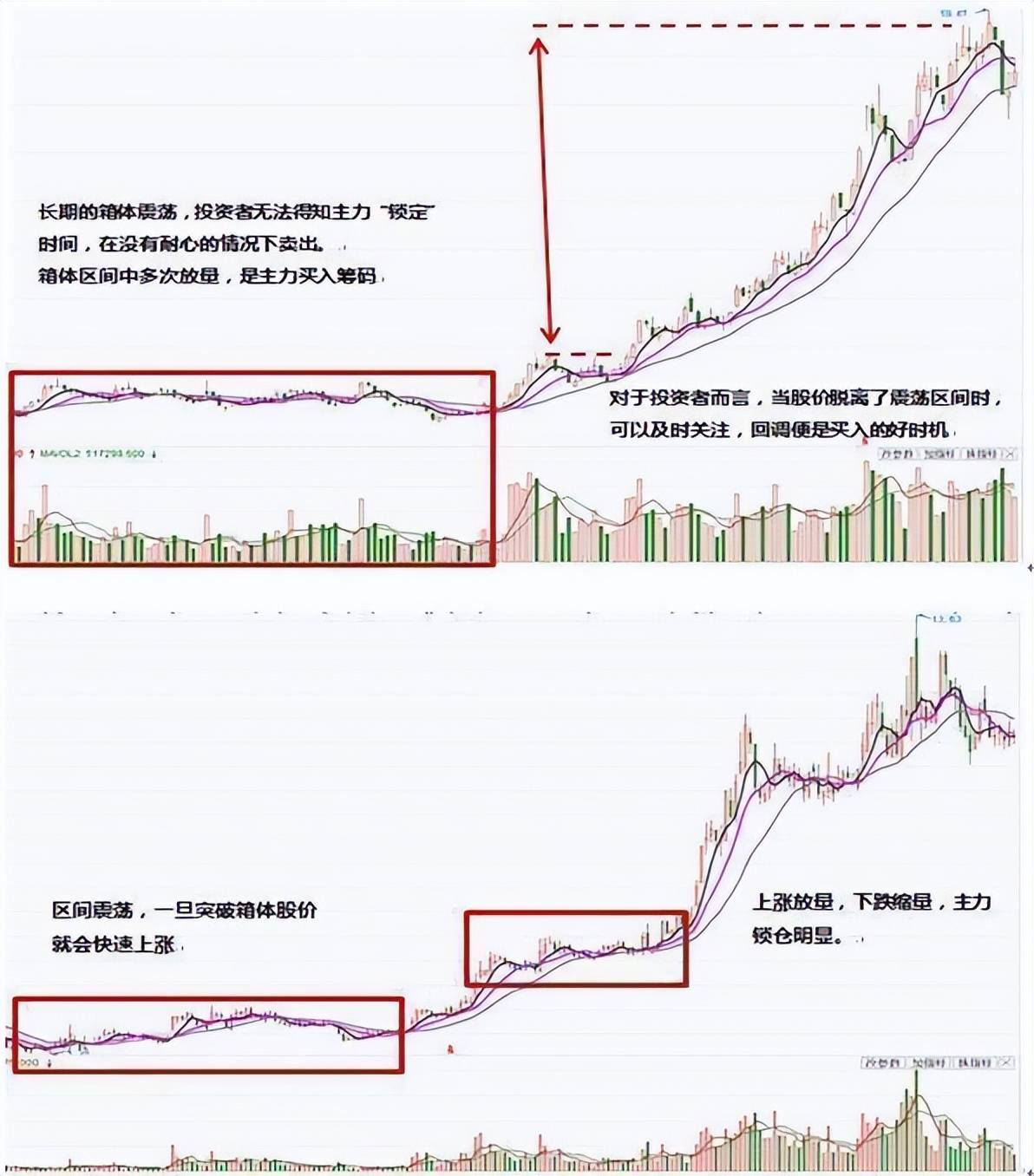 靠炒股到底能不能发财?一位民间股神的自述我整整读了十遍!