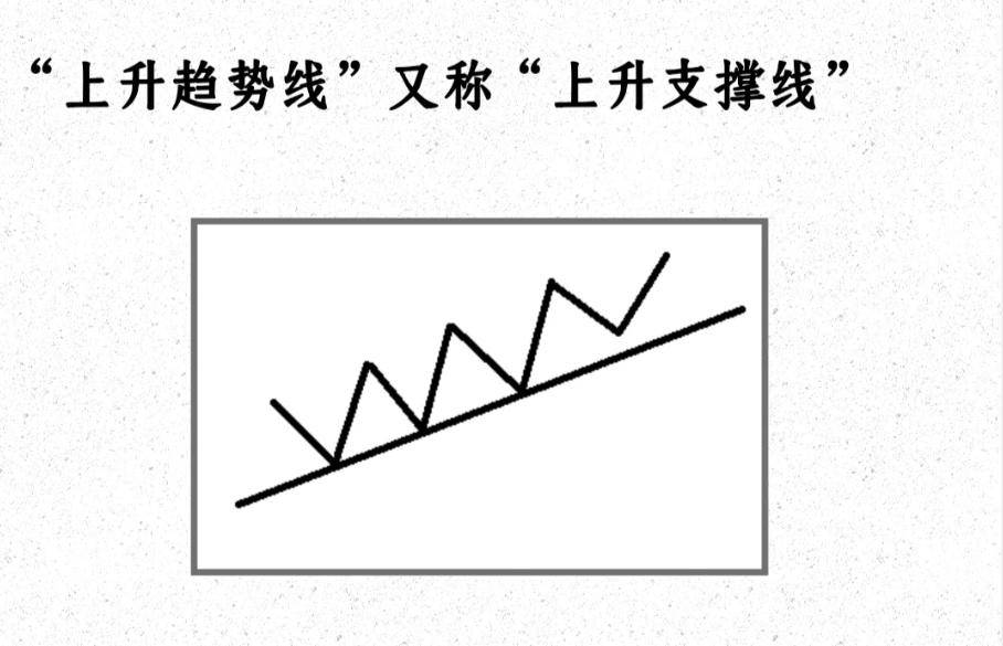 A股最好的休息不是空仓而是专注一生只做一只股票