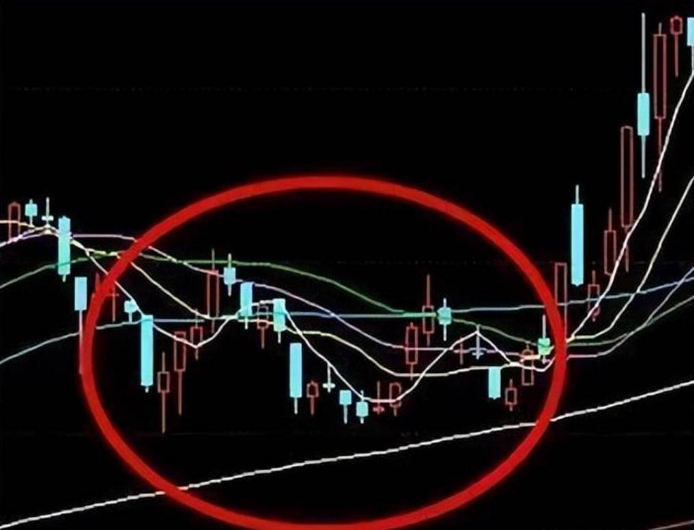 中国发财的只有三种人大跌后的股票很便宜我们为什么不敢买？
