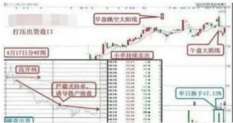 从穷人到富人的全过程股市这么难赚钱为何还有很多人在炒股？
