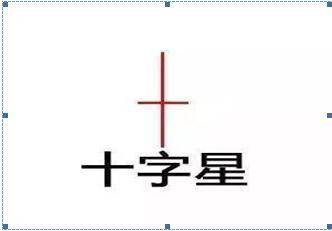 干货巨献!5分钟教你零基础看K线简单明了教你读出K线涨跌!