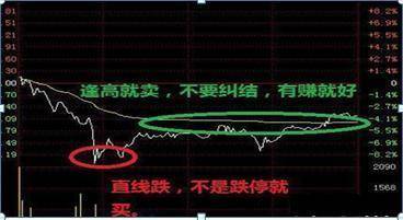 炒股是一个人的修行做一个安静的投资者值得散户深读十遍!