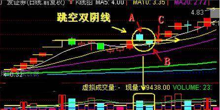 深藏不露的58岁上海股神盈利十五年来只买一种股票仅分享一次