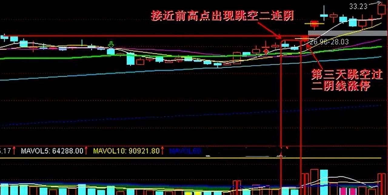 深藏不露的58岁上海股神盈利十五年来只买一种股票仅分享一次