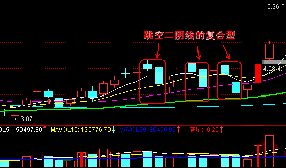 深藏不露的58岁上海股神盈利十五年来只买一种股票仅分享一次