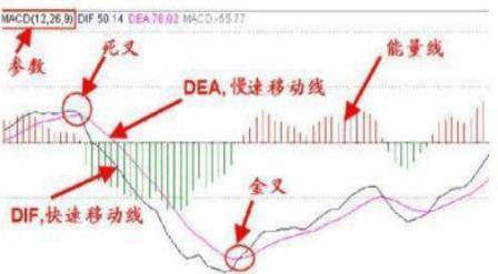 炒股能发财的永远只有一种人利用人性的贪婪赚钱悟到就是赚到