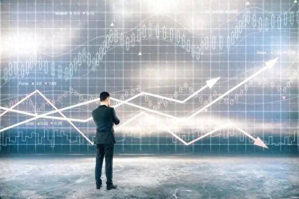 股票交易体系的养成第1篇建立起投资思维的层次