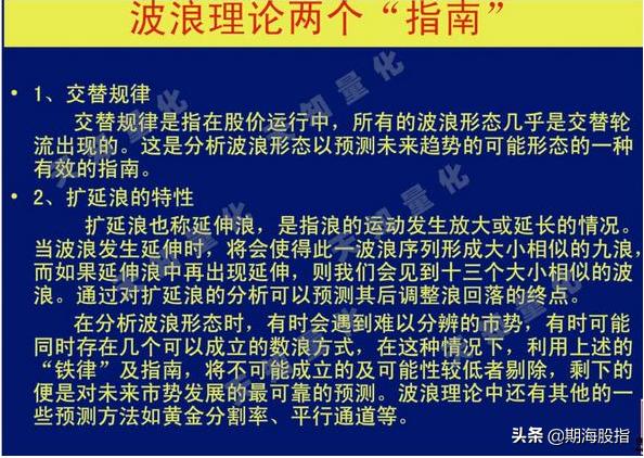 二十图精解波浪理论交易分析