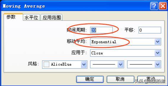 简单实用的日内五分钟动量交易系统内有参数设置