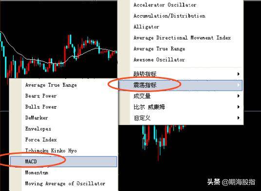 简单实用的日内五分钟动量交易系统内有参数设置