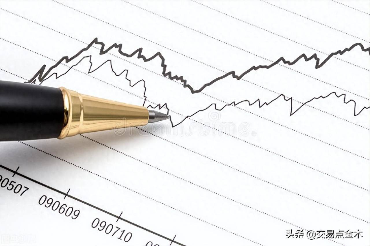 如何解决趋势跟踪交易中的困惑？