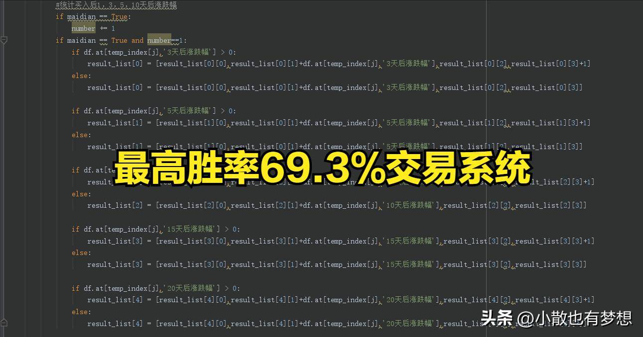 最高胜率693的交易系统