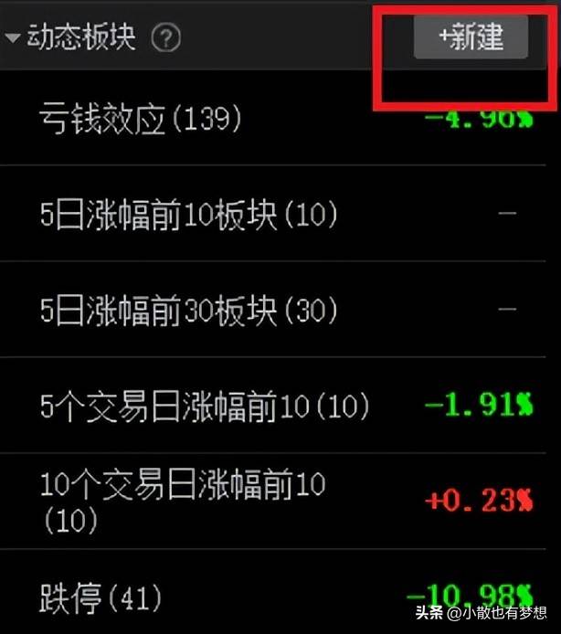 最高胜率693的交易系统之同花顺动态选股公式