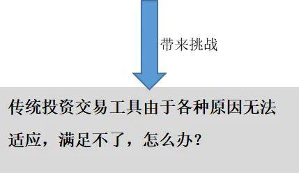 关于量化的这些你都知道吗？